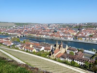 Blick über Würzburg mit Main